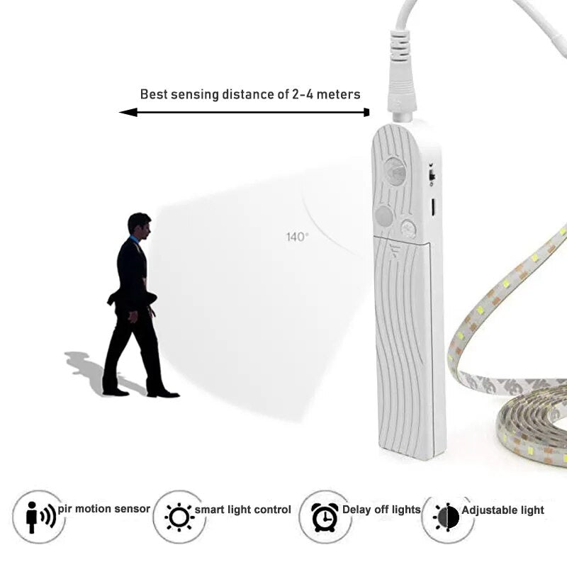 5M PIR Led Motion Sensor LED Strip Lamp 5V Led