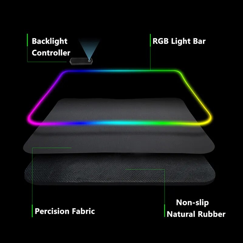 Colorful Luminous LED Lighting Mouse Pad