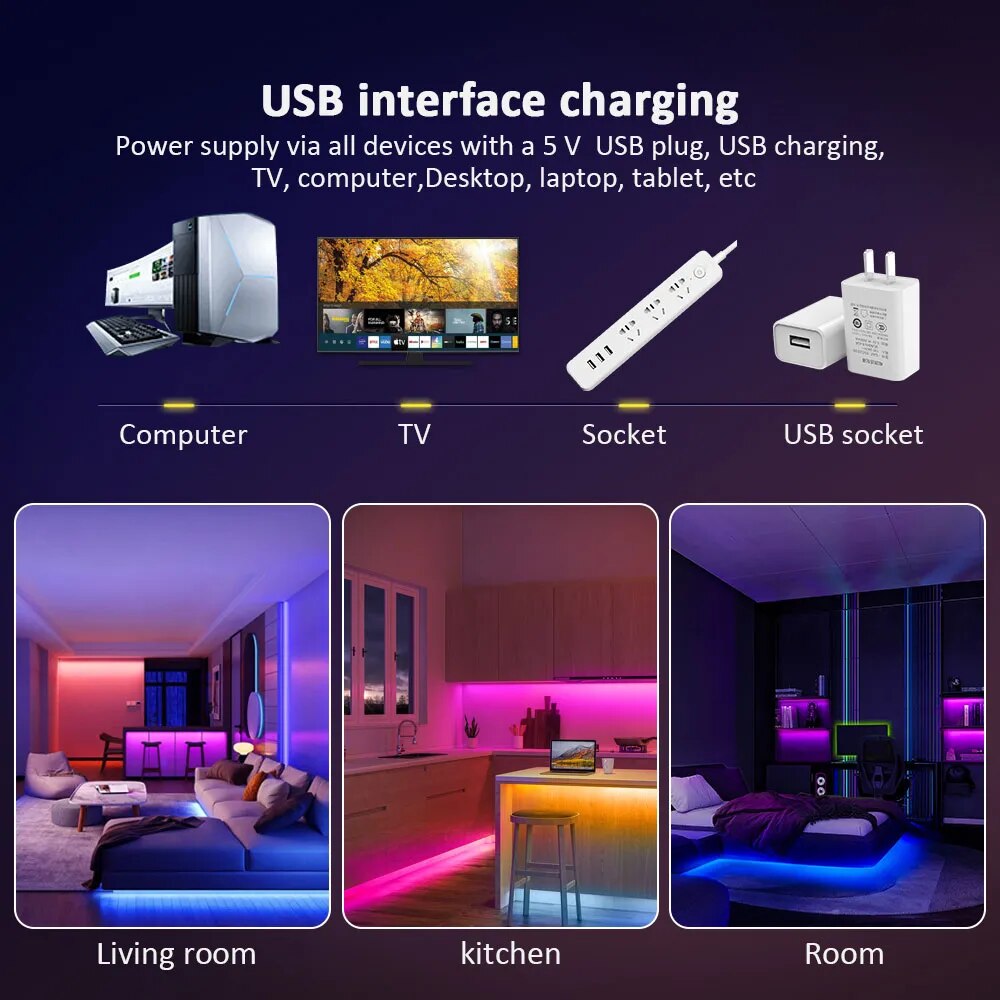 USB RGB Led Strip TV backlight , APP Color Changing